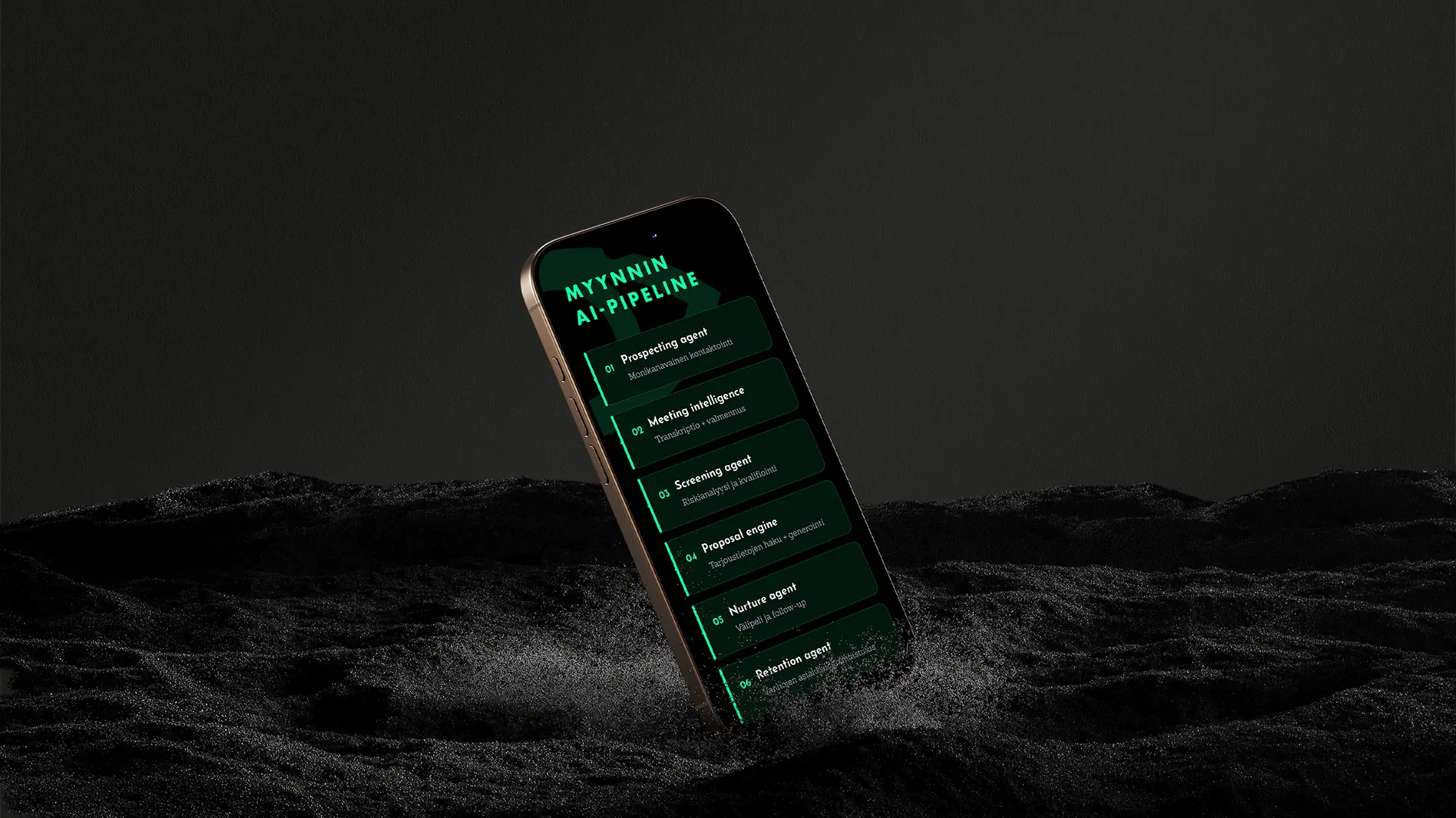 Myynnin AI-ratkaisut - Prosessitransformaatio koko myyntiin