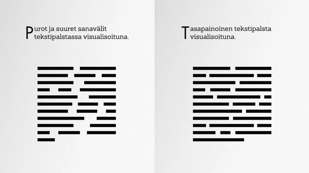 Vasemmalla on visualisoitu tekstipalsta suurilla sanaväleillä ja puroilla. Oikealla on tasapainoinen tekstipalsta.