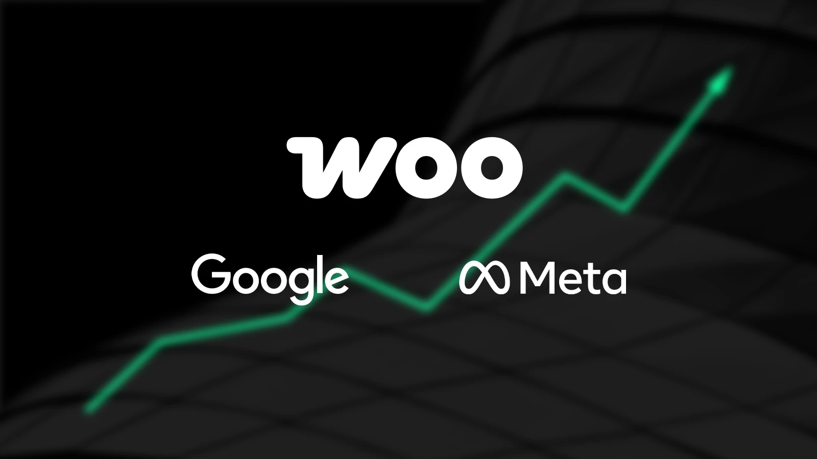 Luma Creativen blogiartikkelin pääkuva, jossa on tumma, graafinen tausta ja kuvan keskiössä ovat valkoiset WooCommerce (Woo), Google ja Meta -logot. Kuvitus edustaa verkkokaupan digitaalisen markkinoinnin ja analytiikan keskeisiä työkaluja Luma Creativen brändiväreissä.