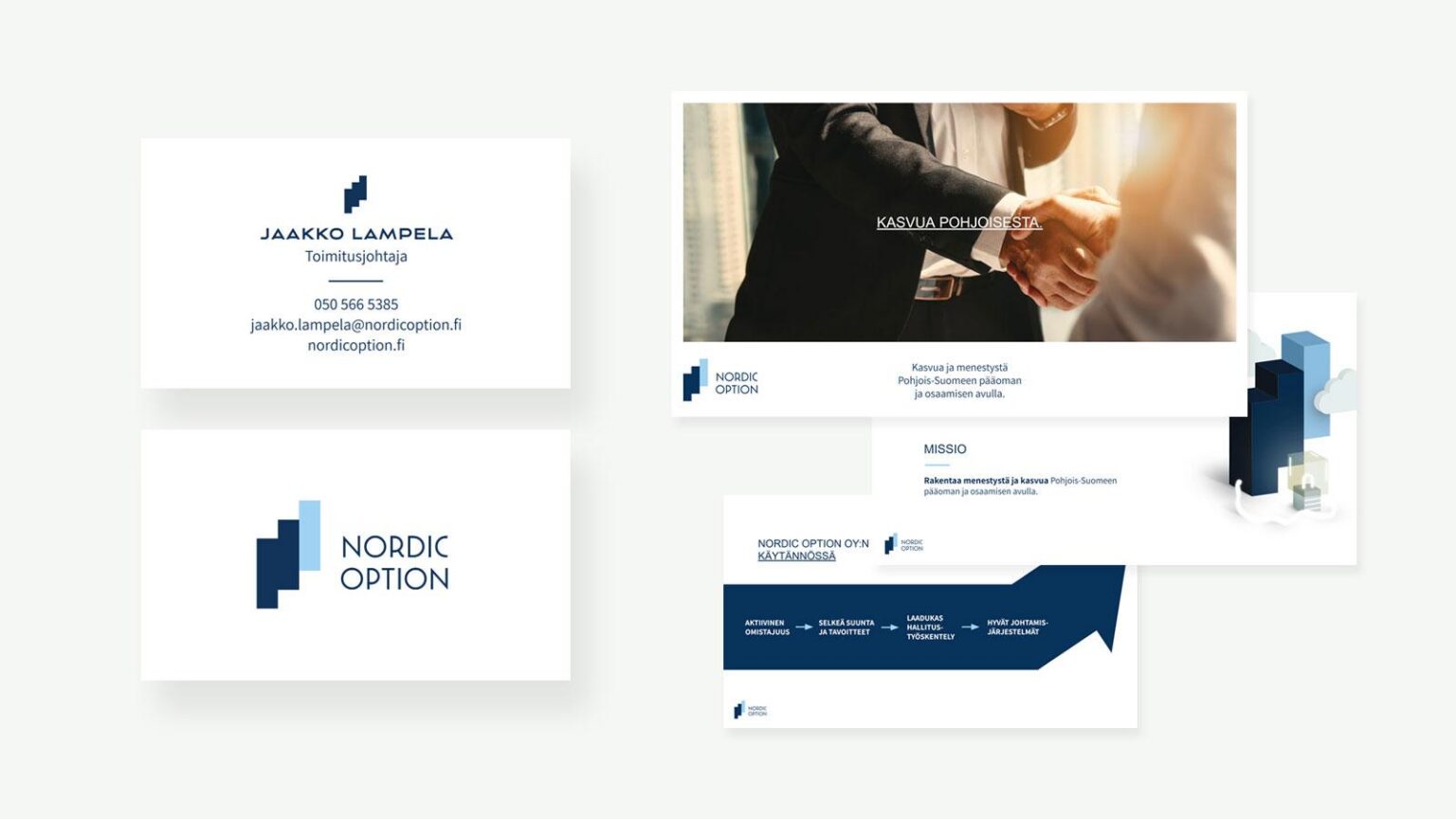 Nordic Option brändimateriaalien kollaasi, sisältäen käyntikortit ja esitysmateriaalit, jotka noudattavat Luma Creativen suunnittelemaa yhtenäistä yritysilmettä.