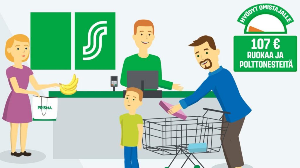 Arinan animaation still-kuva, jossa perhehahmot ovat S-Marketin kassalla. Kuvassa näkyy vihreä S-logo ja infografiikkaa kertyneistä tuote- ja palvelueduista osana Luma Creativen toteuttamaa visualisointia.