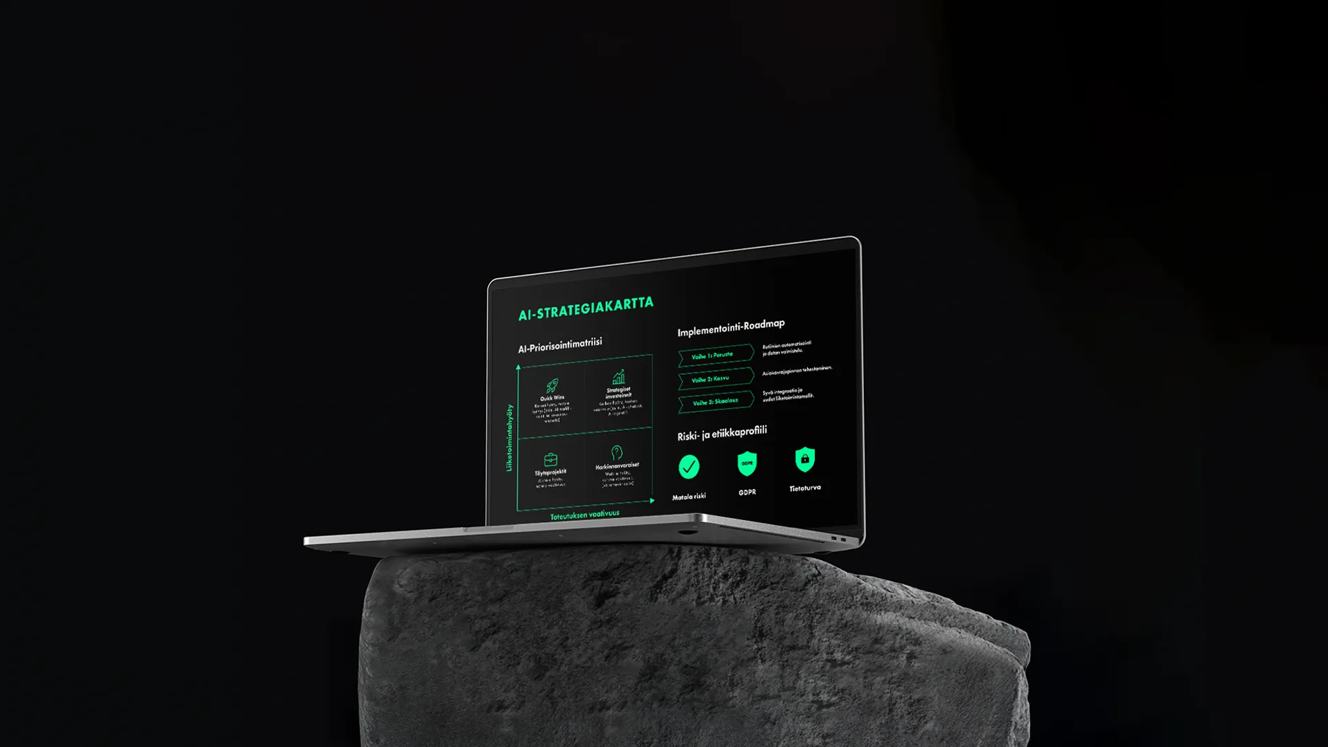AI-auditointi & tekoälykartoitus yrityksille | Luma Creative